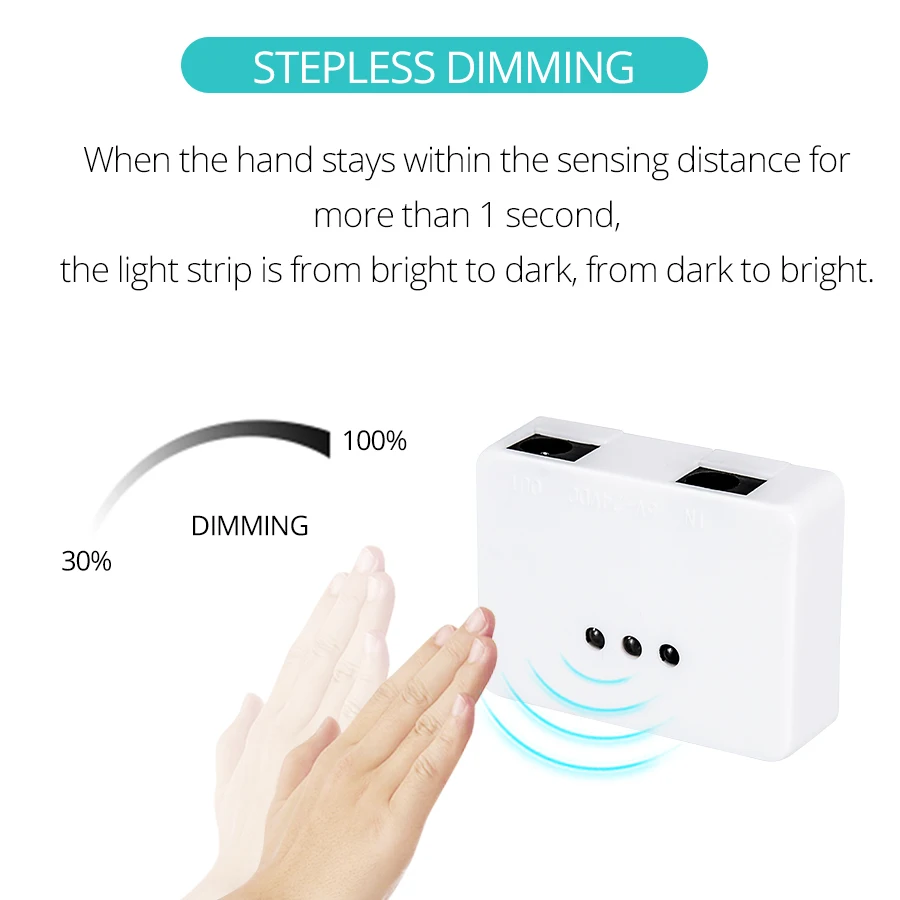 

EeeToo LED Under Cabinet Light Night Motion Switch with Hand Sweep Dimming LED Strip Lights for Kitchen 1M 2M 3M 4M 5M Lamp