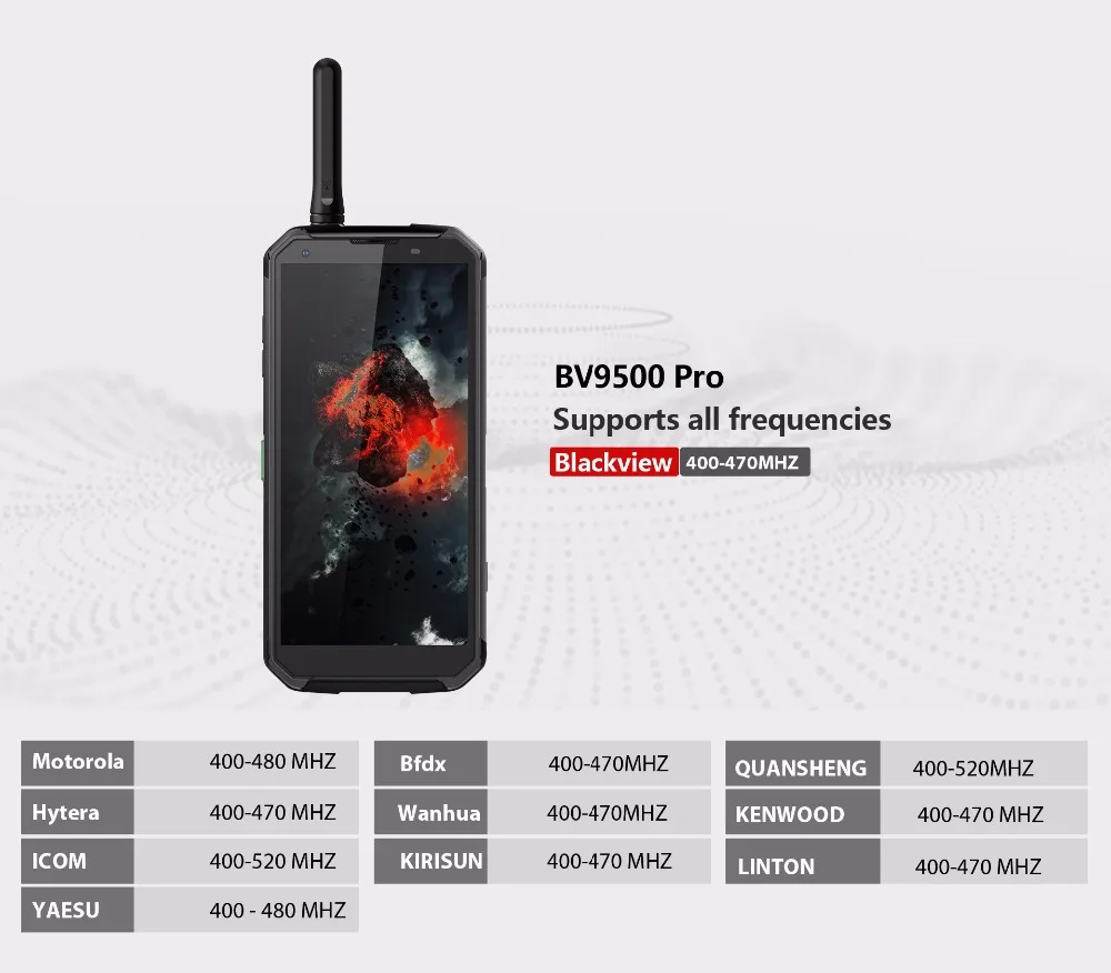Blackview BV9500 Pro смартфон с 5 7 дюймовым дисплеем восьмиядерным процессором MT6763T ОЗУ 6