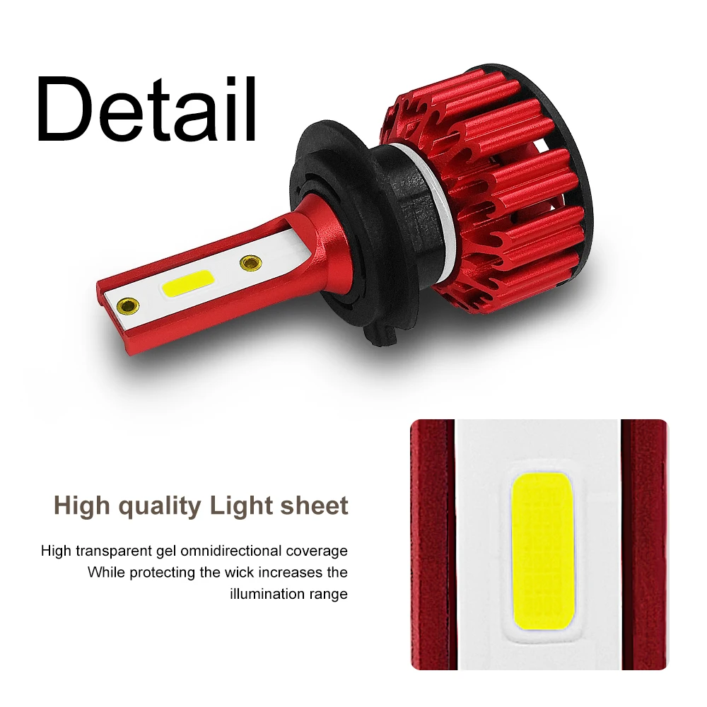 Автомобильные светодиодные лампы LSlight H7 H4 9005 9006 H11 HB2 HB3 HB4 фара 72 Вт 8000LM 6000 К 12 В 24