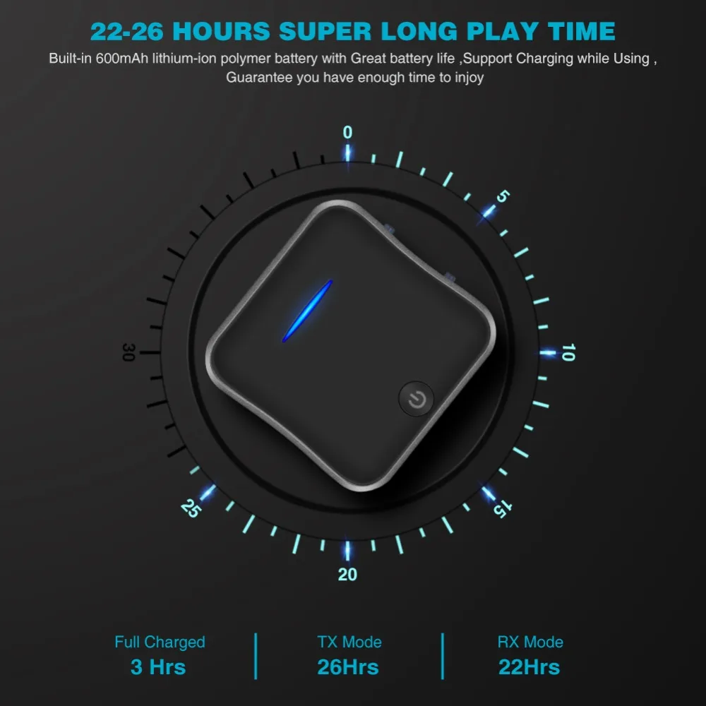 CRDC Bluetooth 5 0 приемник передатчик Aptx HD аудио hi fi стерео беспроводной адаптер 3