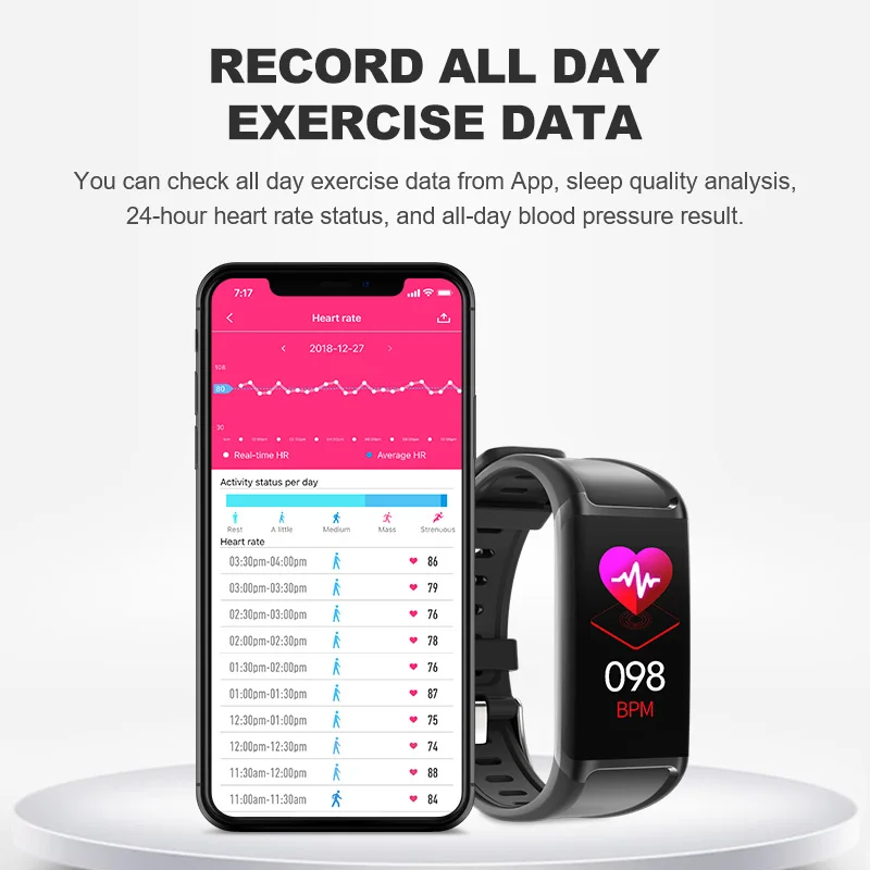 

2019 V1 Bluetooth Smart Band Heart Rate Blood Pressure Monitor 0.96" Big Color Screen Pedometer Smart Wristband IP67 Waterproof