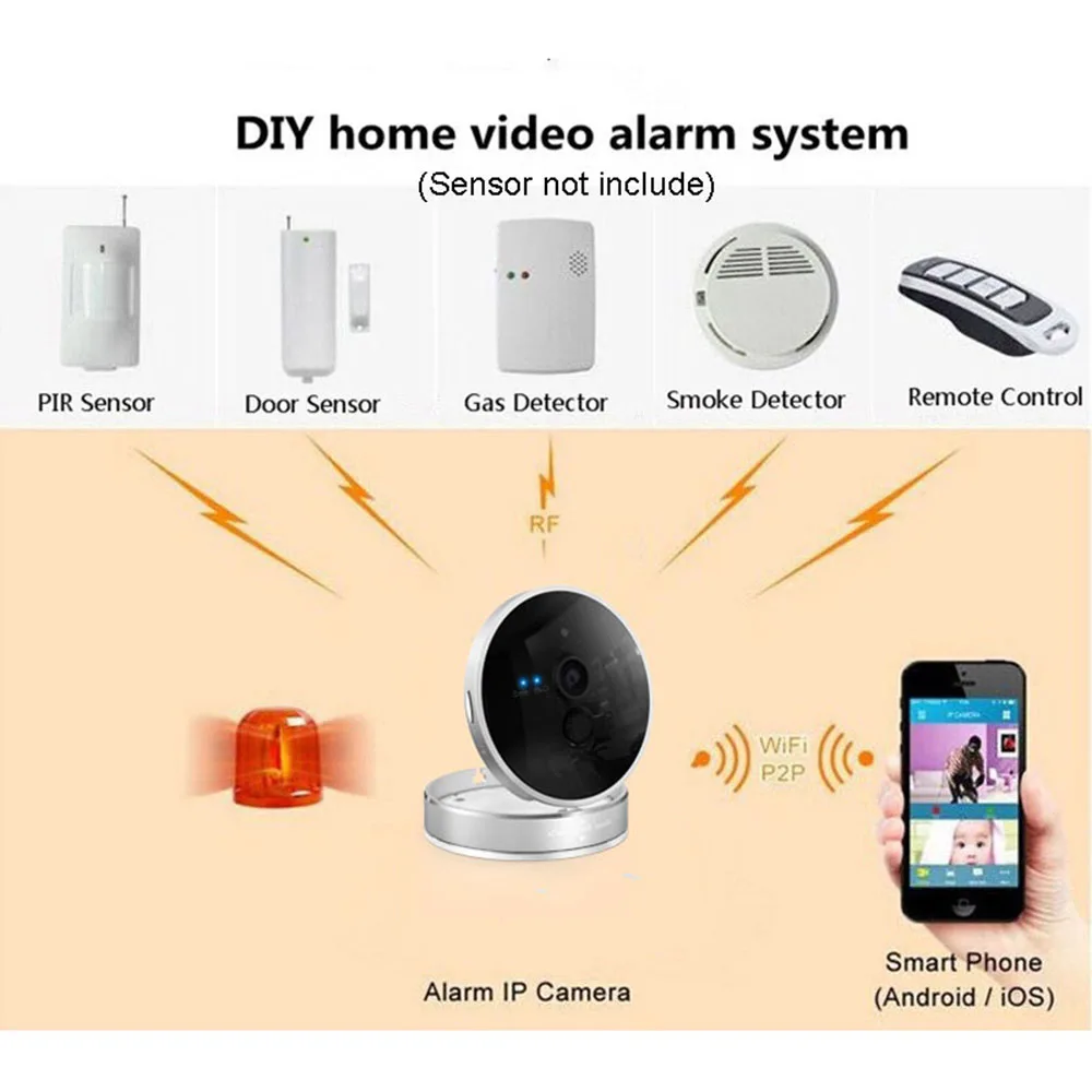 Topvico 1080P IP камера Wi-Fi с инфракрасным датчиком движения ONVIF CCTV wifi Cam беспроводная камера видеонаблюдения домашняя камера безопасности
