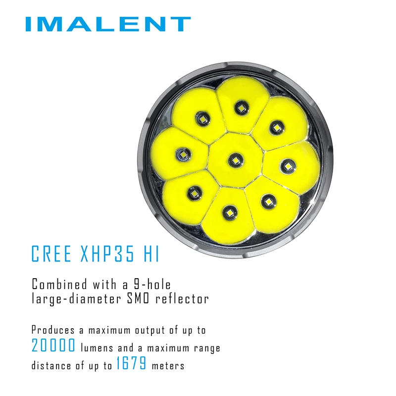 IMALENT R90C мощный светодиодный фонарик 20000 люмен ультра длинный диапазон 1679 м водонепроницаемый перезаряжаемый фонарь