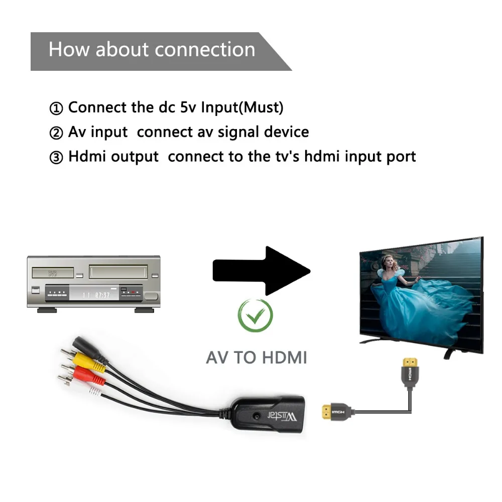 3RCA AV CVBS композитный R/L аудио в HDMI конвертер адаптер|Кабели HDMI| |