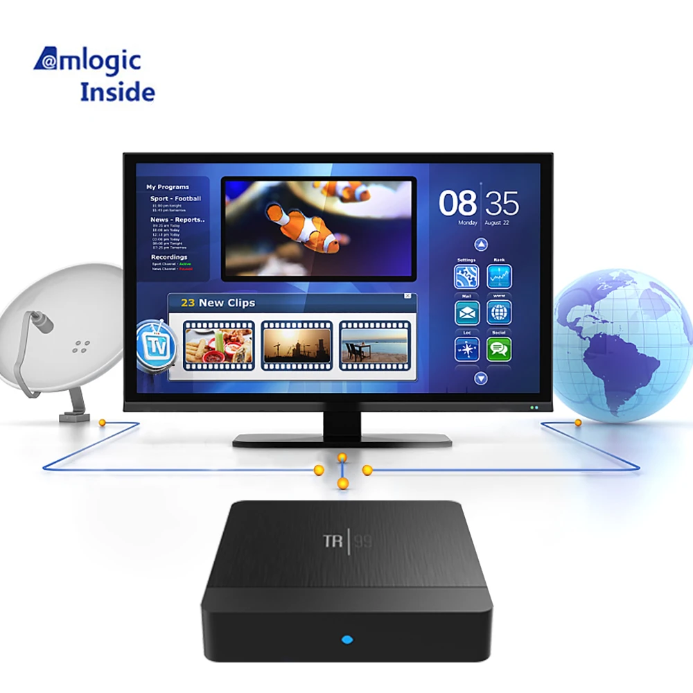 Смарт ТВ приставка TR99 X2 Android 8 1 Amlogic S905X2 LPDDR4 4 Гб 64 2 4G и 5 ГГц 802.11AC Wifi BT 4K