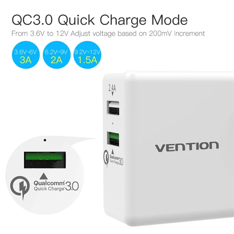 Vention Quick Charger 3 0 2 порта USB зарядное устройство европейская вилка белый мобильный