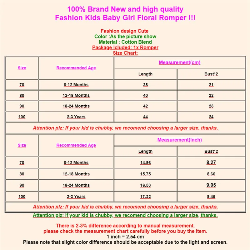 От 6 месяцев до 3 лет комбинезон в полоску для маленьких девочек с оборками и