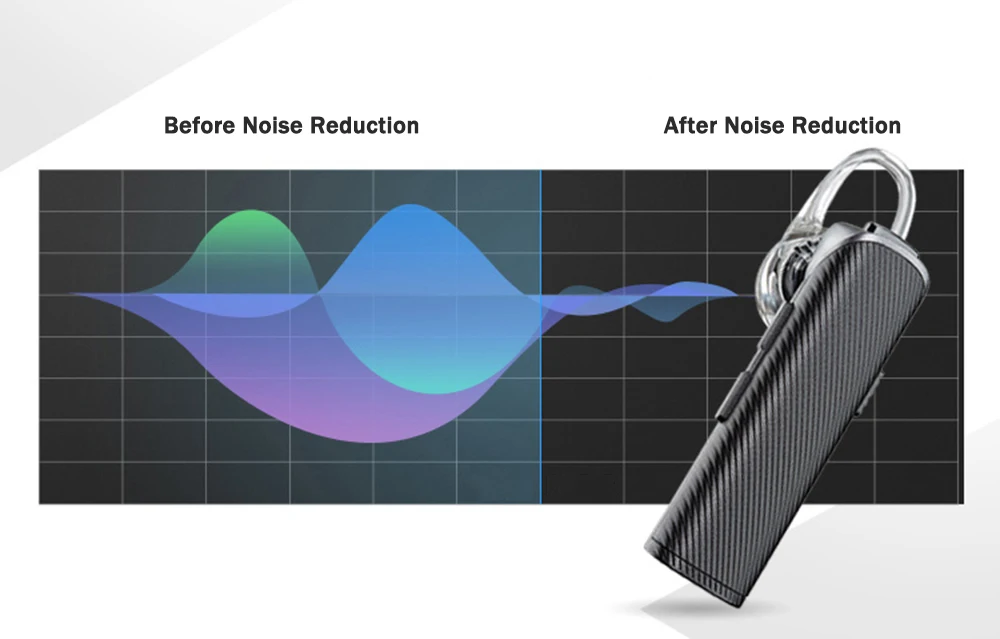 Новые оригинальные наушники Plantronics Explorer 110, беспроводные Bluetooth наушники-вкладыши с высококачественным звуковым микрофоном для телефона
