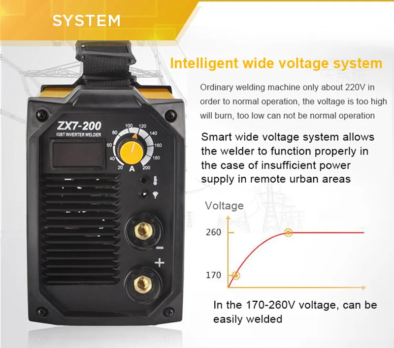 ZX7 200 новейший сварочный аппарат JUBA IGBT портативный инвертор MMA для дуговой сварки
