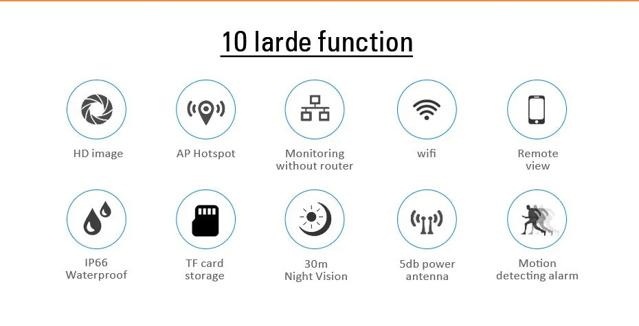 720 P/1080 P Беспроводной открытый пуля IP Камера Водонепроницаемый WI-FI видеонаблюдения камера IRCUT флеш-карты памяти TF 32 Гб приложение Yoosee двойная антенна