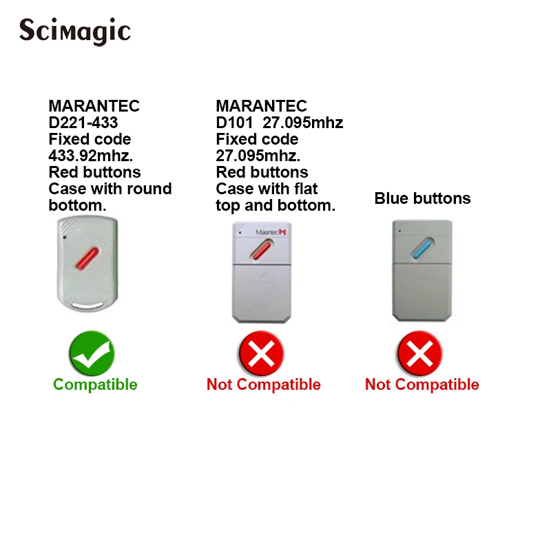 Сменный цифровой пульт MARANTEC 211212214221222224231232 1 шт. 433 МГц фиксированный код