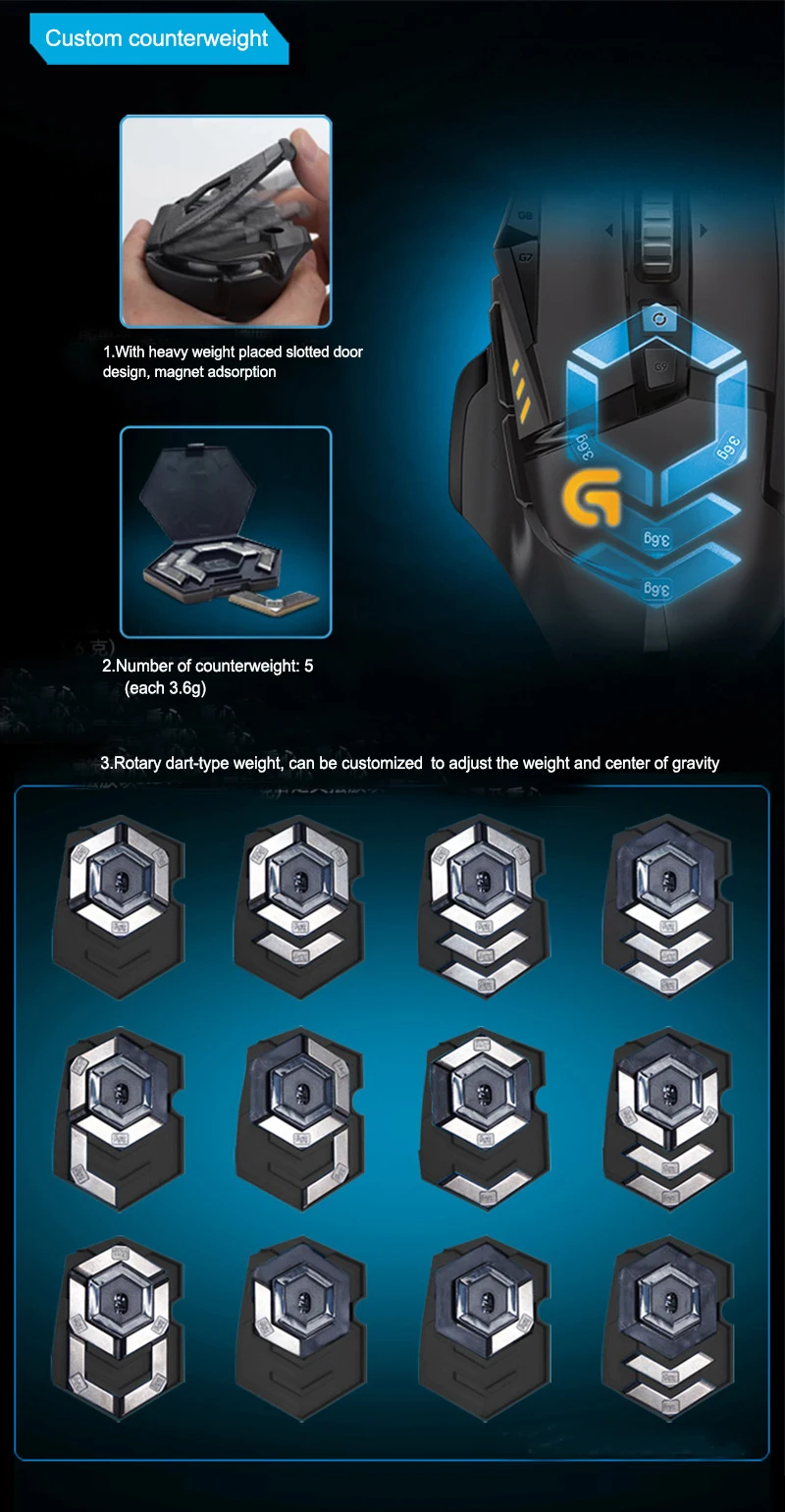 Отремонтированный Производитель: игровая мышь logitech G502 RGB/HERO Engine с 12000 dpi программируемая настраиваемая LIGHTSYNC RGB
