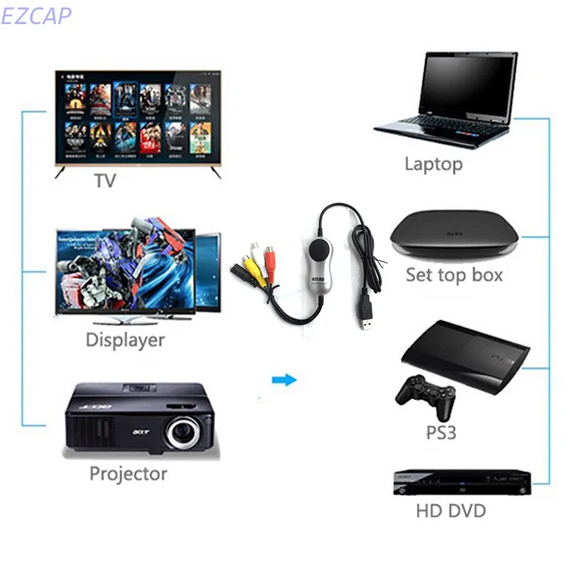2017 новая Hi8 Карта видеозахвата для Windows7 8 10 запись видео на ПК от VHS TV camcorder.