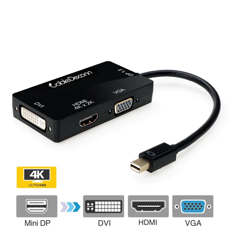 Переходник Mini DP DisplayPort с 1 2 на DVI VGA HDMI 4K * 2K интерфейсом Thunderbolt для Apple MacBook Air Pro iMac 2017