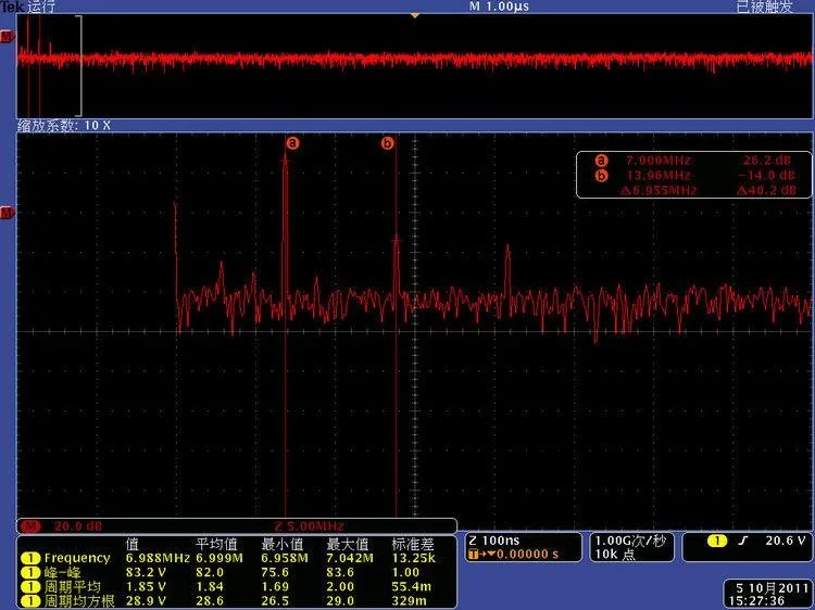 45 Вт SSB линейный усилитель мощности DIY наборы для приемопередатчика радио HF FM CW HAM