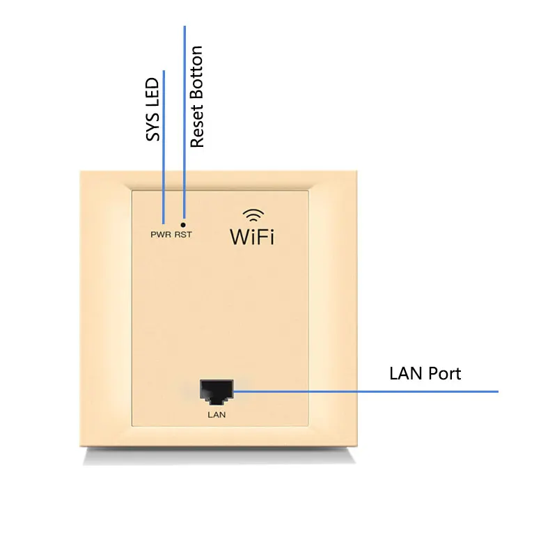Repeater 86 pannel AP type 2.4G 300Mbps wireless travel router wifi in wall access point poe 24V Optional Color White Gold