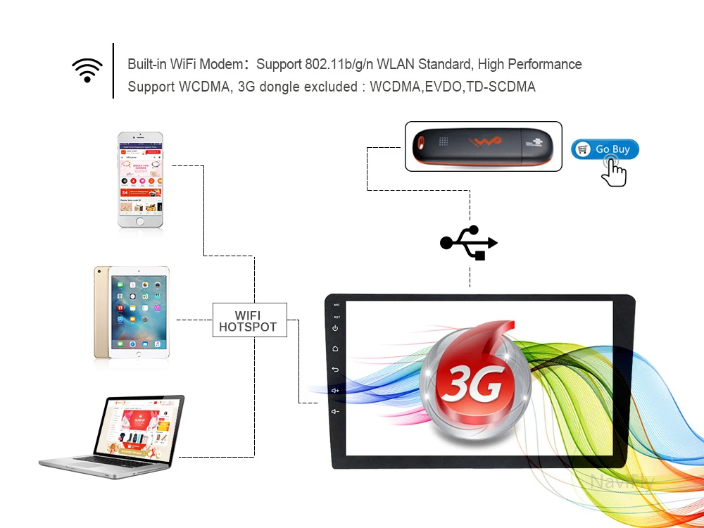 MEKEDE Quad core android 8,1 автомобиля gps dvd радио плеер для Ford C-Max Connect Fiesta Fusion Galaxy Kuga Mondeo S-Max Focus