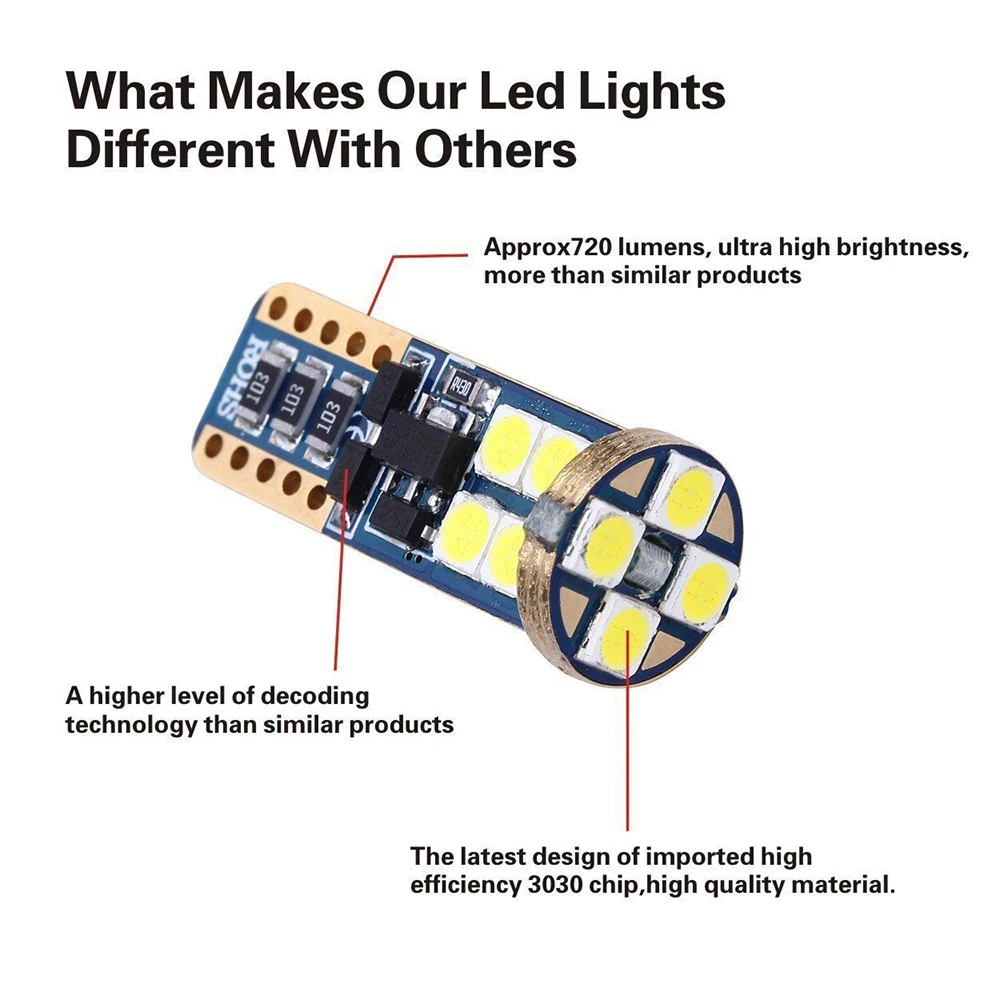 2 шт. T10 3030 12SMD Blueboard декодирование автомобиля грузовика лампа автомобильная