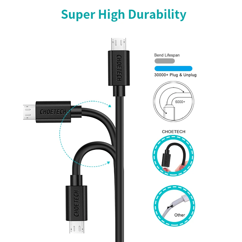 CHOETECH Micro USB кабель 2.4A Мужской к Micro B Мужской быстрой зарядки данных для samsung Xiaomi mi9 Android зарядный кабель для телефона