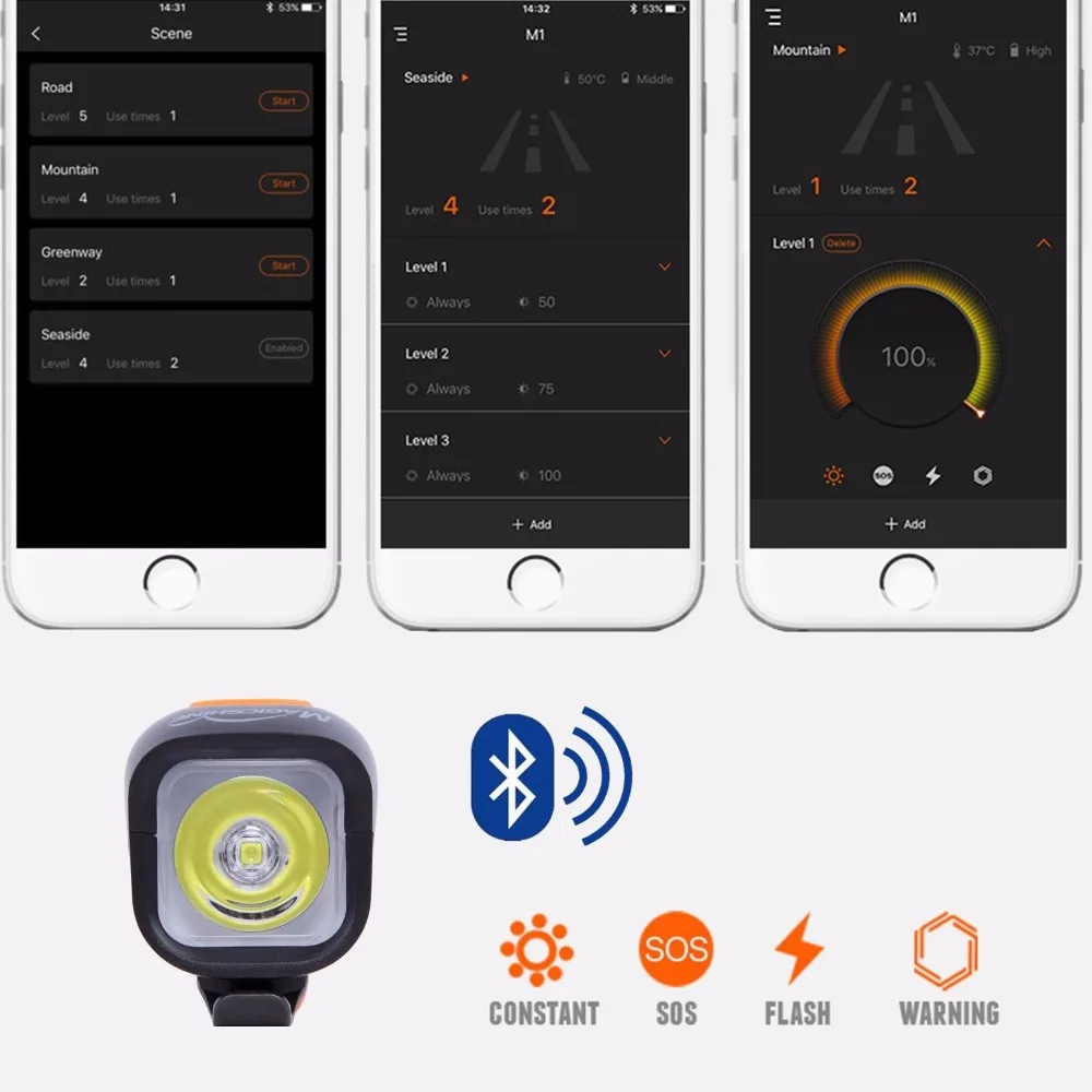 Новый велосипедный светильник 2018 Magicshine MJ 900B Bluetooth руль или шлем|Велосипедная