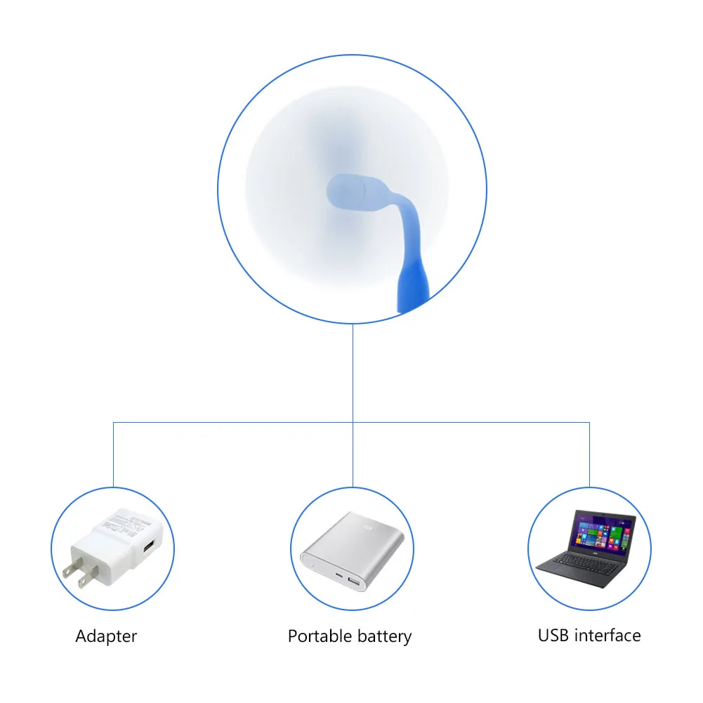 Горячая Распродажа USB вентилятор гибкий портативный съемный USB мини вентилятор для всех источников питания USB выход USB гаджеты