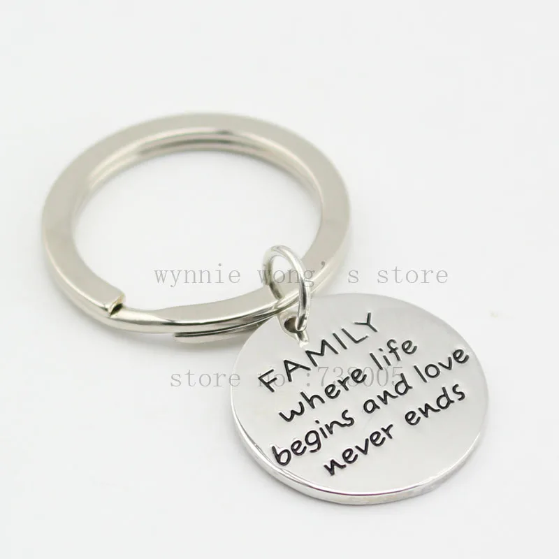 Семейное ювелирное изделие &quotСемья где начинается жизнь и любовь никогда не