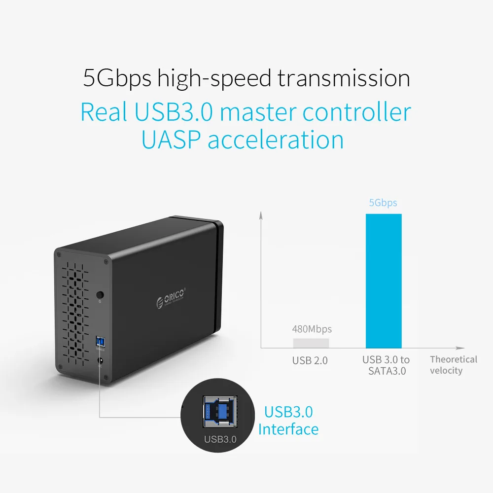 Док станция ORICO NS200RU3 2 Bay USB3.0 с поддержкой Raid 20 ТБ для хранения данных 5 Гбит/с UASP