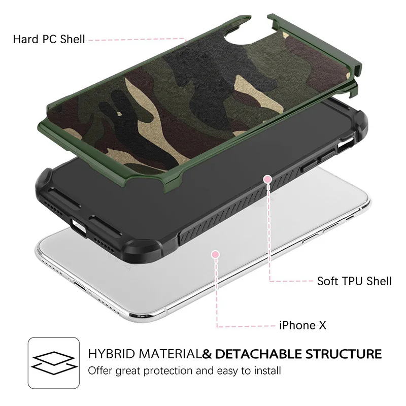 Армийский камуфляж чехлы для мобильных телефонов iPhone 4 4S SE 5 5S 6 6S 7 8 плюс