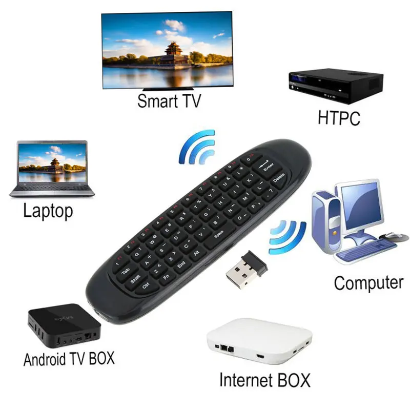 Горячая продажа 2 4G Air Mouse перезаряжаемая Беспроводная Клавиатура дистанционного