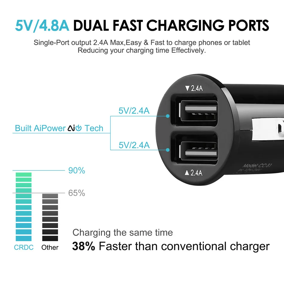 Автомобильное зарядное устройство CRDC с двумя usb портами быстрая/быстрая зарядка
