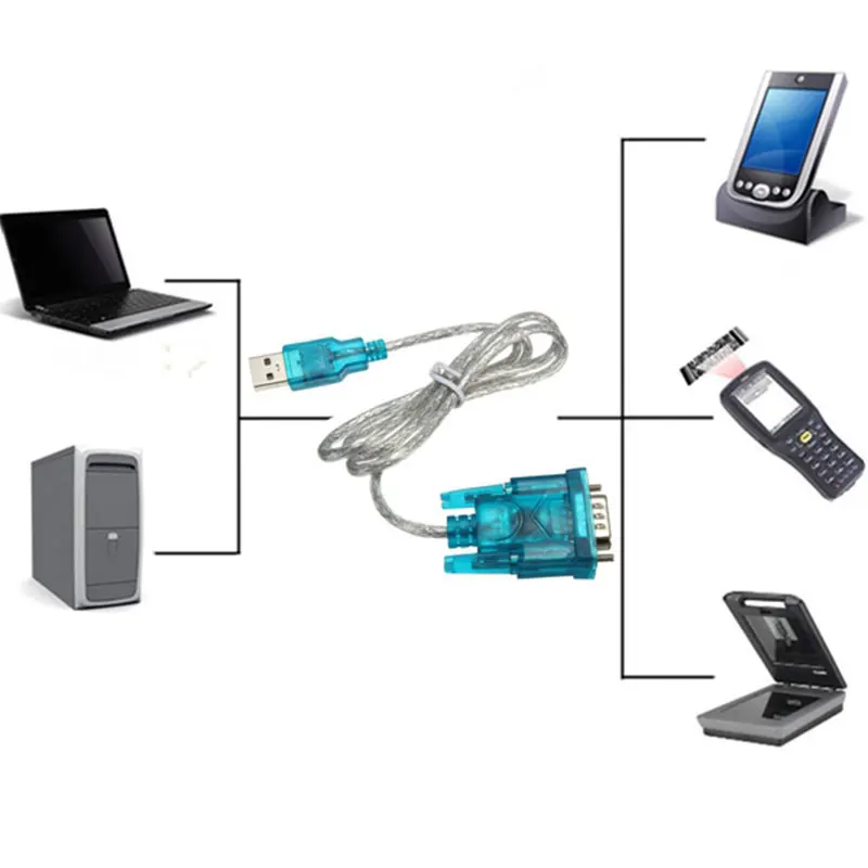 Высокое качество USB 2 0 до 9-контактный последовательный RS232 кабель шнур к DB25 разъем