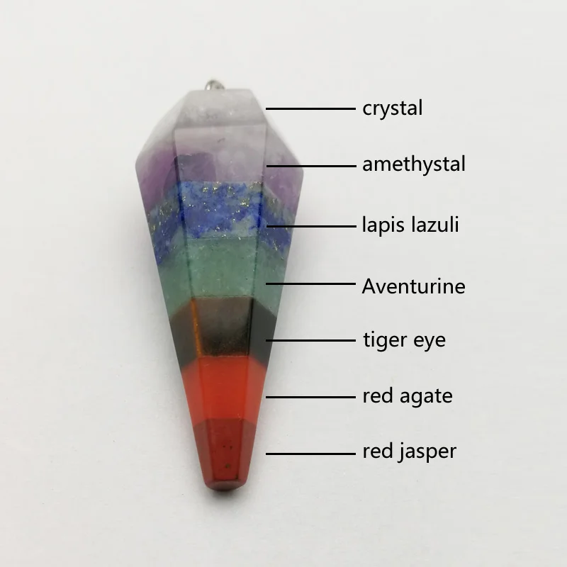 Модная лечебная подвеска кристалл Reiki chakra ожерелье с подвеской из натурального