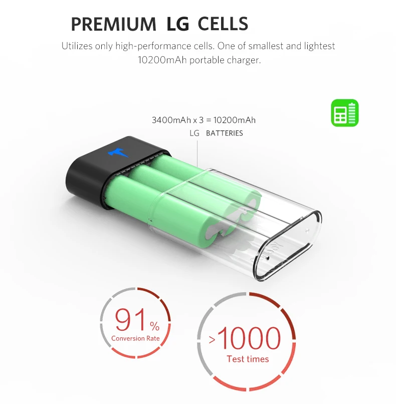 Yoobao, 10000 мА/ч, Дополнительный внешний аккумулятор для Xiaomi mi, батарея Tesla, mi ni, Дополнительный внешний аккумулятор, портативное зарядное устройство для iPhone X, 8, 7, мобильный телефон, Дополнительный внешний аккумулятор