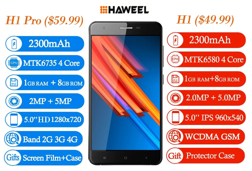 HAWEEL H1 Pro LTE 4G мобильный телефон 5 0 'Ǝ GB смартфон Android 6 MTK6735 4 ядра Оперативная
