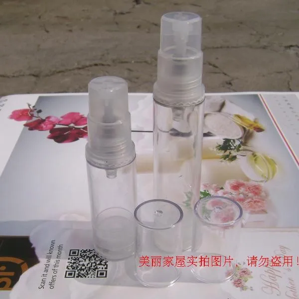 

Skin Care Tool