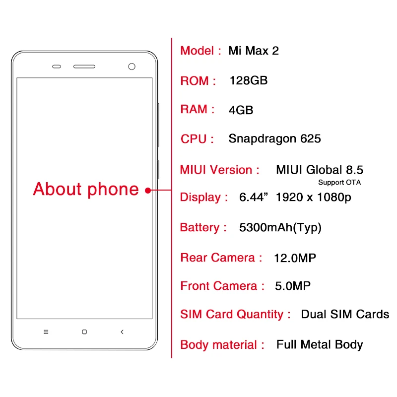 Оригинальный Xiaomi Mi Max 2 4 ГБ Оперативная память 128 Встроенная 6 44 &quotДисплей Snapdragon 625