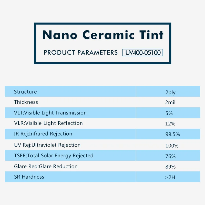 5% VLT 100% УФ Защитная оконная непромокаемая пленка для зеркала Nano керамическая