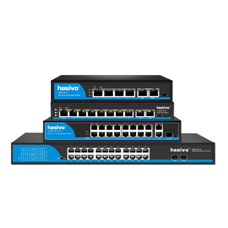 Ai   4  8  16  Ethernet   VLAN 250M     ip-