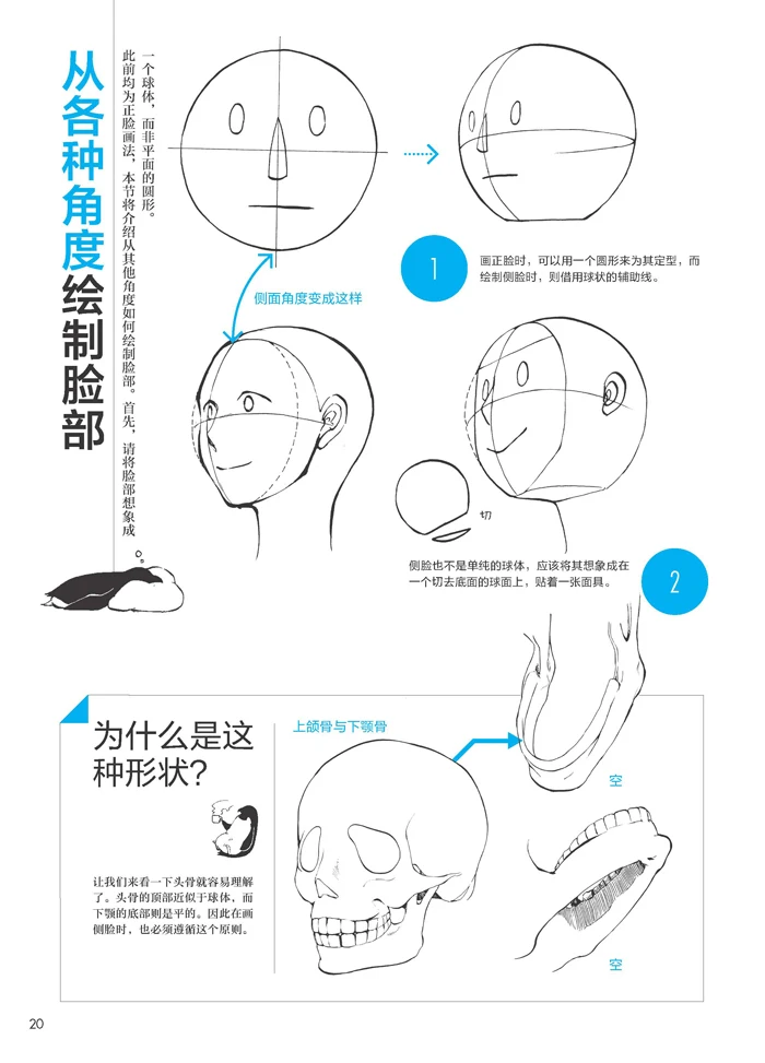Японский мастер говорящий о комиксах Zero Basic Comics вводное учебное пособие комиксы