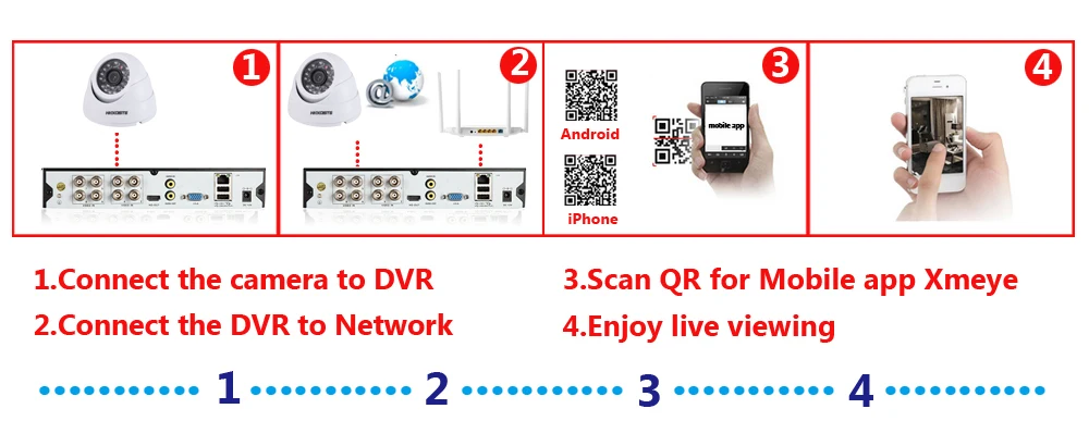 HD 5MP CCTV купольная AHD камера Крытый водонепроницаемый Ninght Vision фильтр, отсекающий ИК-спектр P2P Onvif XMEYE камера наблюдения движения