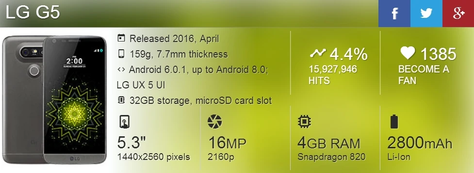 Разблокированный LG G5 четырехъядерный мобильный телефон 4 Гб ОЗУ 32 Гб ПЗУ дисплей 5," QHD ips 16MP отпечаток пальца FDD LTE смартфон