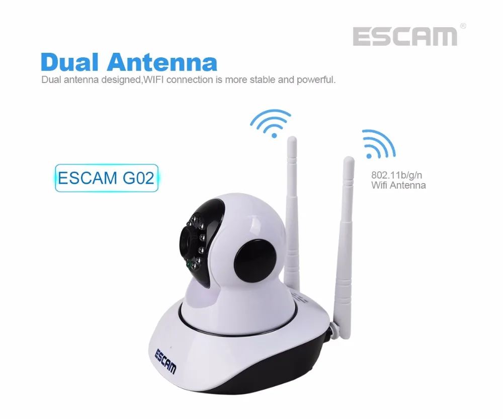 ESCAM CamHi G02 720P двойная антенна домашняя камера панорамирование/наклон WiFi IP IR камера Поддержка ONVIF видео монитор IP камера