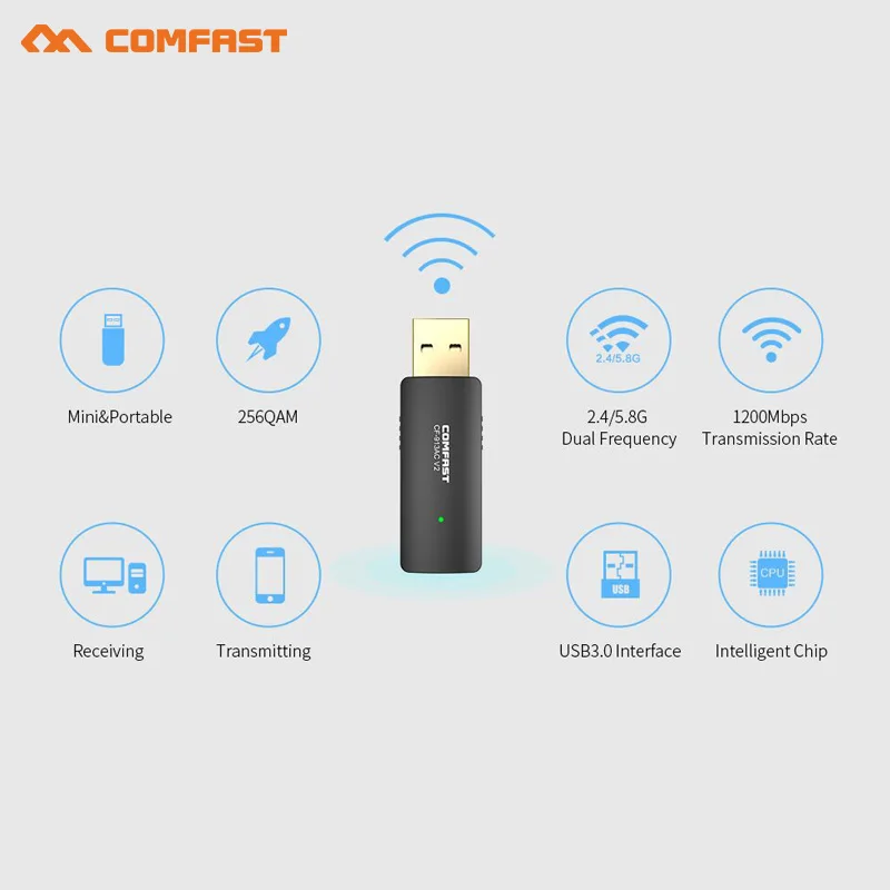 1300M 802.11AC ноутбук usb3.0 wifi адаптер двухдиапазонный 2 4 ГГц/5 ГГц USB Беспроводная/Wi Fi