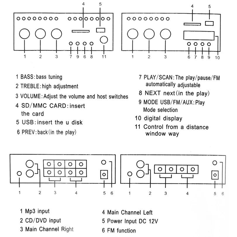CARGOOL DC 12 V усилитель мощности стереозвука Hi Fi Авто Радио Динамик 2 х канальный