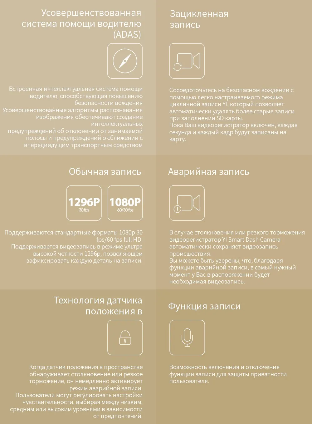YI смарт-dash Камера видео Регистраторы Wi-Fi Full HD Видеорегистраторы для автомобилей Cam Ночное видение 1080 P 2," 165 градусов 60fps Камера для автомобиля Запись