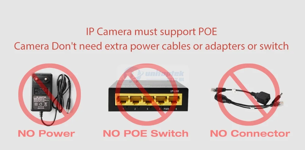 H.265 16CH POE NVR 4K 5MP 1080P Onvif POE сеть 48 в 16 POE видео рекордер HDMI P2P PC и мобильный вид P2P CCTV комплект видеонаблюдения