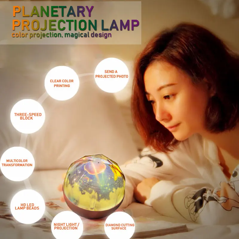 СВЕТОДИОДНЫЙ Ночник Новинка светодиодный проектор свет USB Рождественский