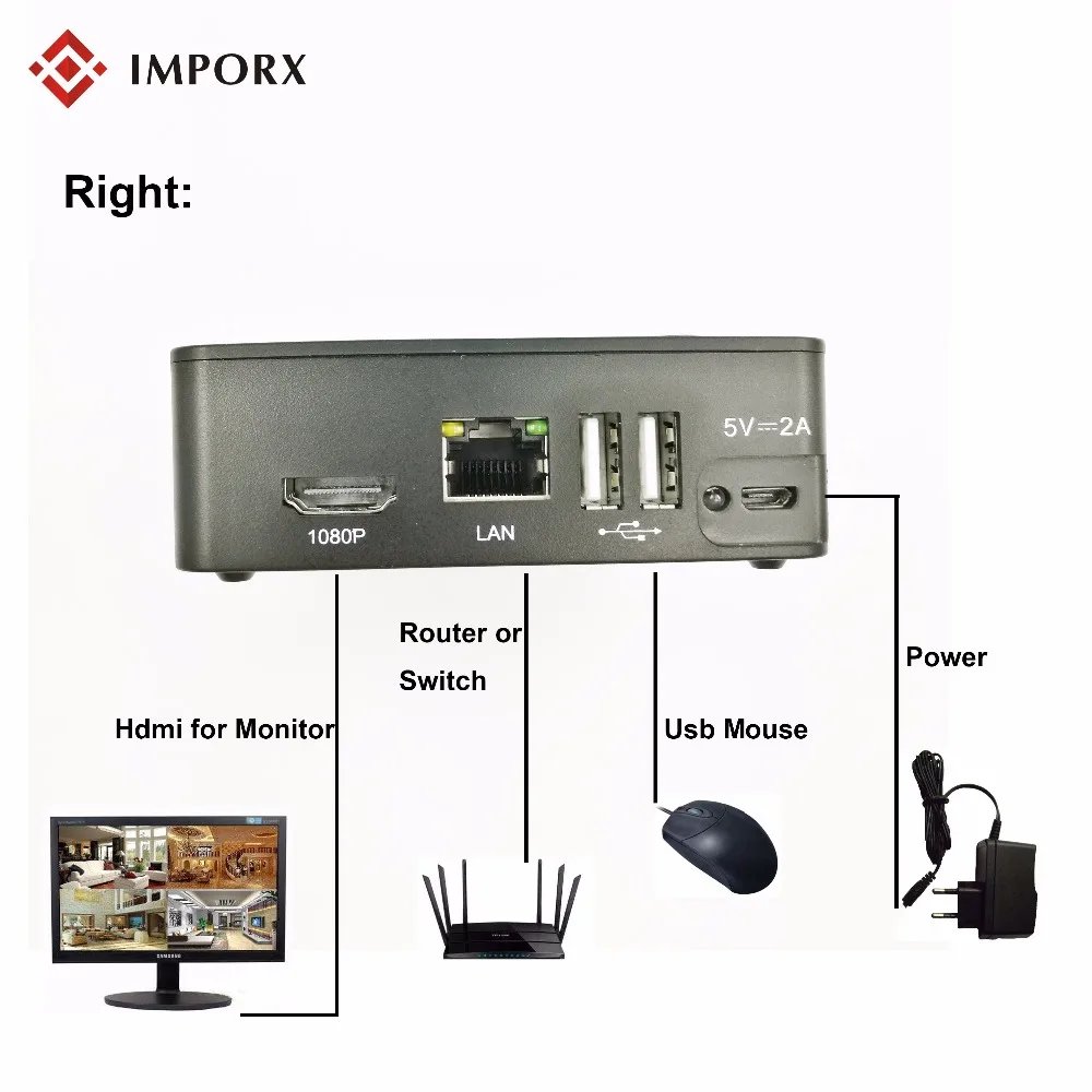 Onvif 15 несколько языков аудио вход сетевой видеорегистратор 8ch мини NVR для ip камеры