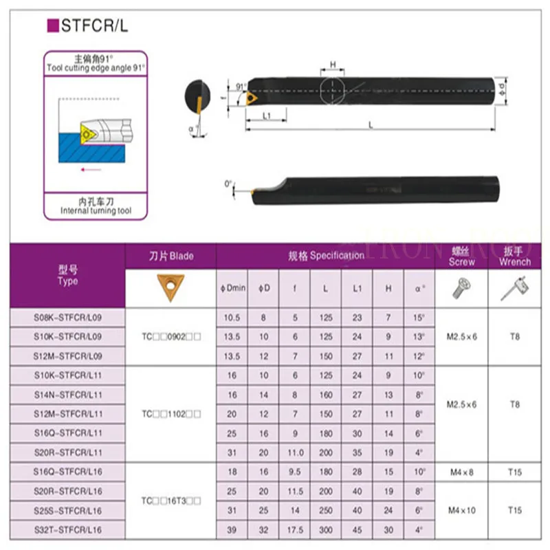 S08K/S10K/S12M-STFCR09/STFCL09 токарный станок с ЧПУ внутренний инструмент держатель