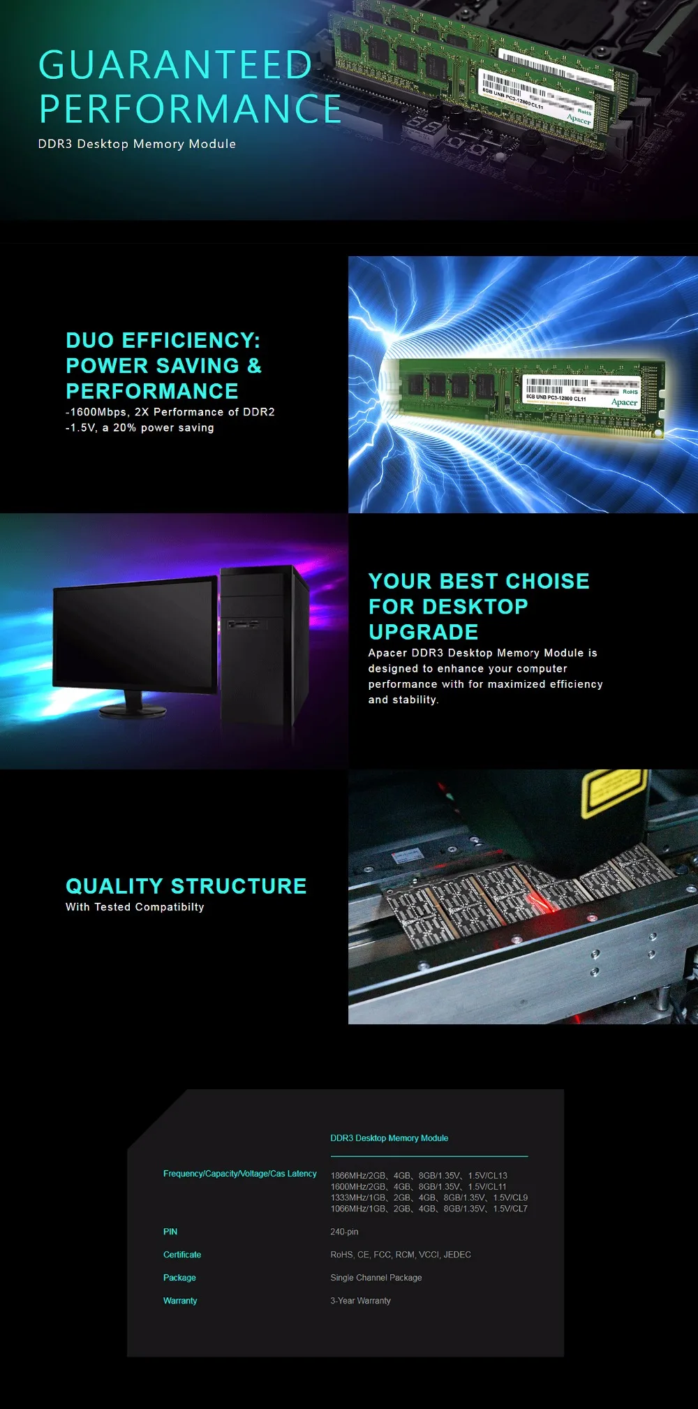 Apacer DDR3 ram 8 ГБ 4 ГБ 1600 МГц Память DIMM настольная поддержка материнская плата DDR3 240pin 1,5 в